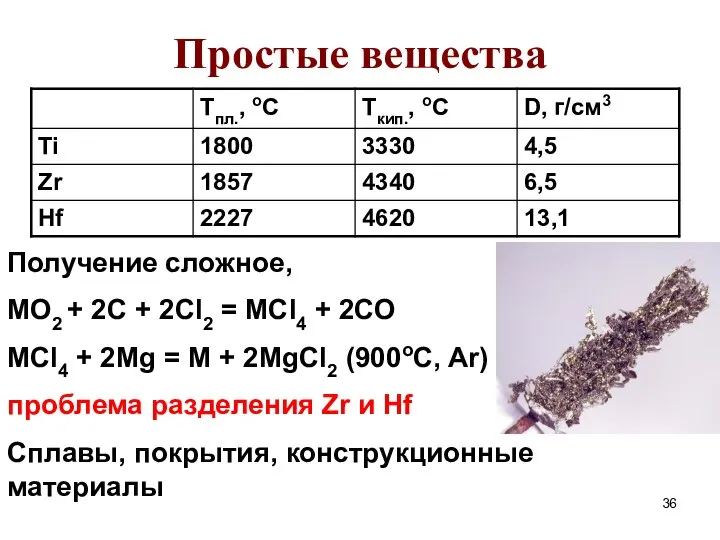 Простые вещества Получение сложное, MO2 + 2C + 2Cl2 = MCl4