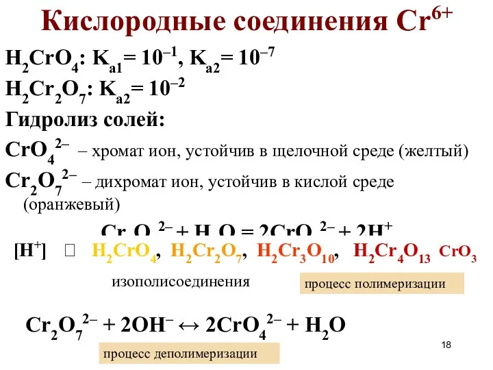 H2CrO4: Ka1= 10–1, Ka2= 10–7 H2Cr2O7: Ka2= 10–2 Гидролиз солей: CrO42–