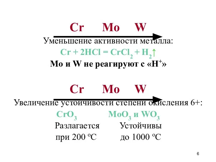 Cr Mo W Уменьшение активности металла: Cr + 2HCl = CrCl2