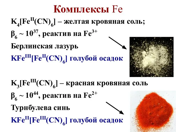 Комплексы Fe K4[FeII(CN)6] – желтая кровяная соль; β6 ~ 1037, реактив