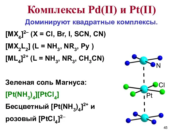 Доминируют квадратные комплексы. [MX4]2– (X = Cl, Br, I, SCN, CN)