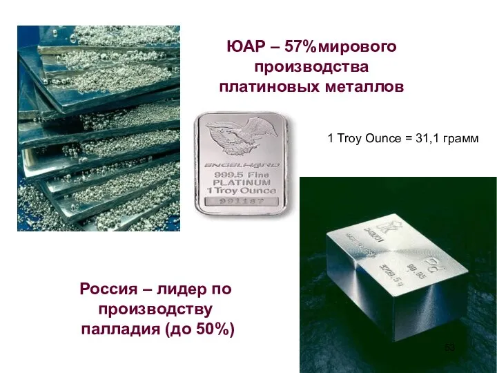 Россия – лидер по производству палладия (до 50%) ЮАР – 57%мирового