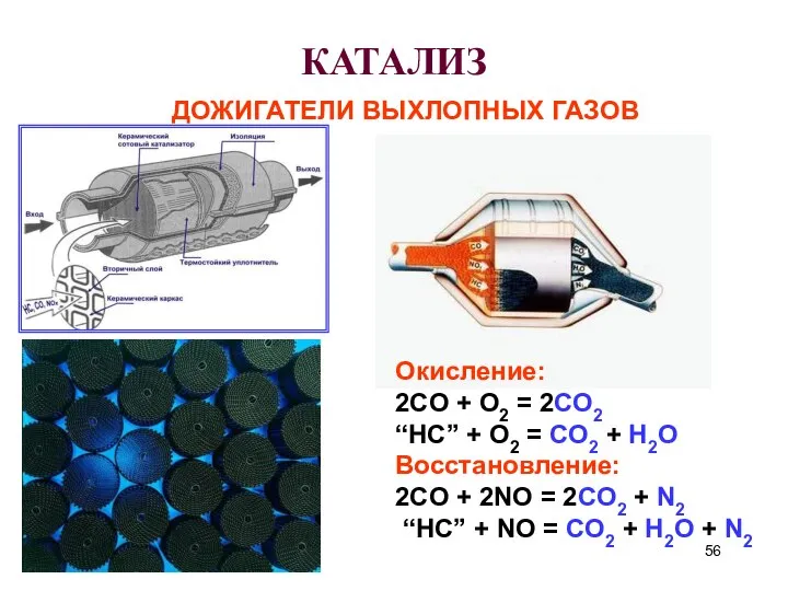 КАТАЛИЗ ДОЖИГАТЕЛИ ВЫХЛОПНЫХ ГАЗОВ Окисление: 2CO + O2 = 2CO2 “HC”