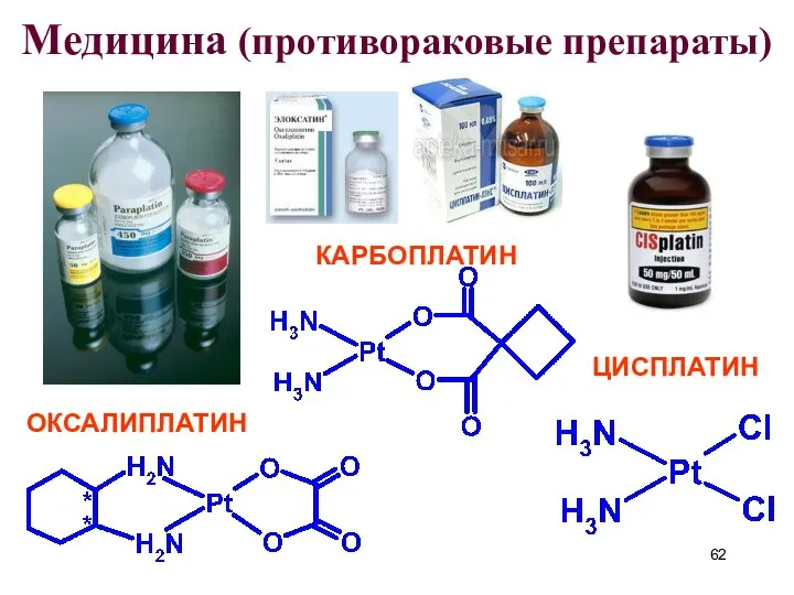 Медицина (противораковые препараты) КАРБОПЛАТИН ЦИСПЛАТИН ОКСАЛИПЛАТИН