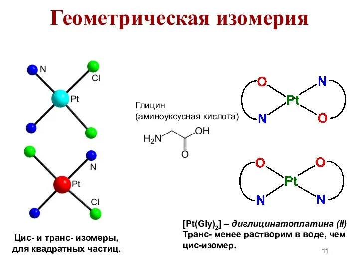 Цис- и транс- изомеры, для квадратных частиц. [Pt(Gly)2] – диглицинатоплатина (II)