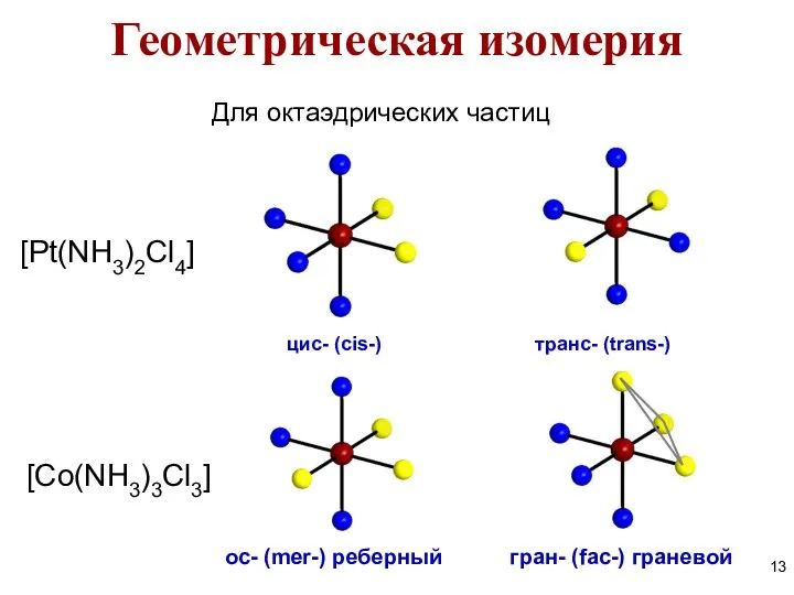 ос- (mer-) реберный гран- (fac-) граневой Для октаэдрических частиц [Pt(NH3)2Cl4] [Co(NH3)3Cl3]