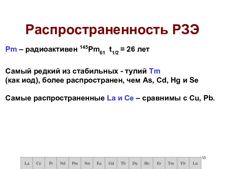 Распространенность РЗЭ Pm – радиоактивен 145Pm61 t1/2 = 26 лет Cамый