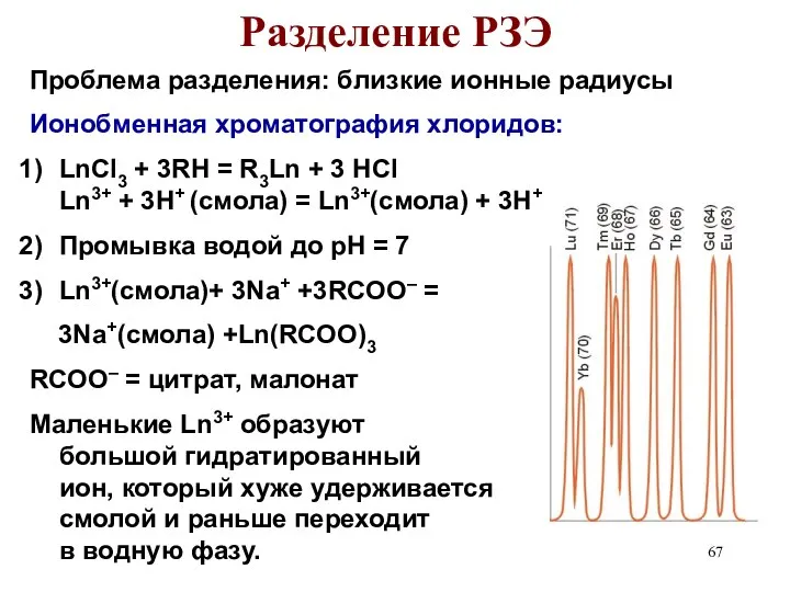 Разделение РЗЭ Проблема разделения: близкие ионные радиусы Ионобменная хроматография хлоридов: LnCl3