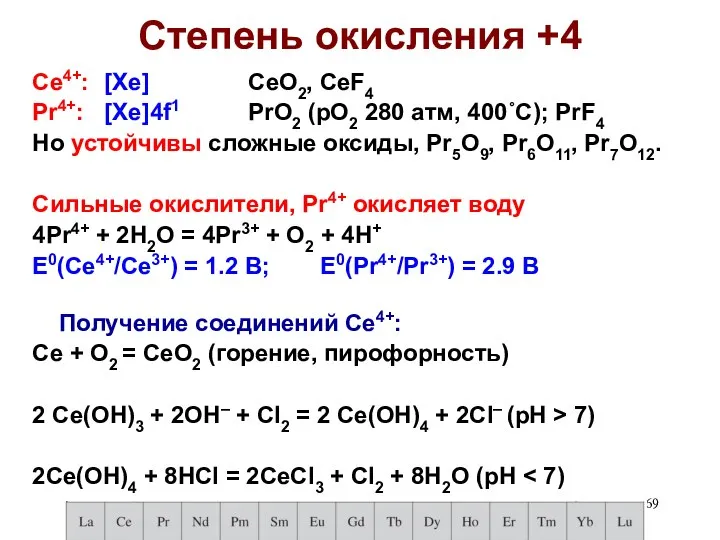 Степень окисления +4 Ce4+: [Xe] CeO2, CeF4 Pr4+: [Xe]4f1 PrO2 (pO2
