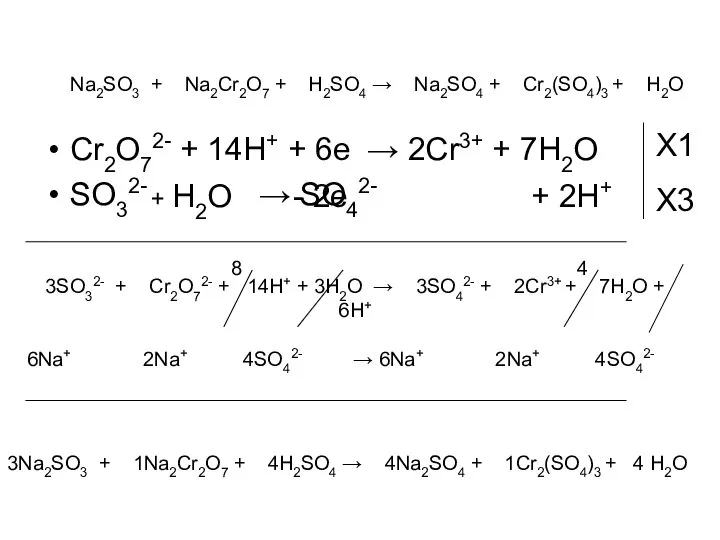 Cr2O72- + 14H+ + 6e → 2Cr3+ + 7H2O SO32- →