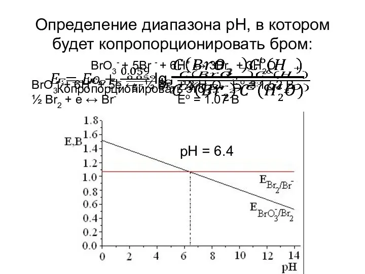 Определение диапазона рН, в котором будет копропорционировать бром: Копропорционировать это …