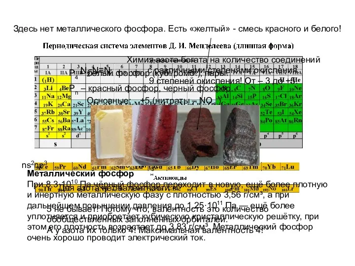 Простые вещества, и основные степени окисления ns2np3 N2 N≡N Химия азота