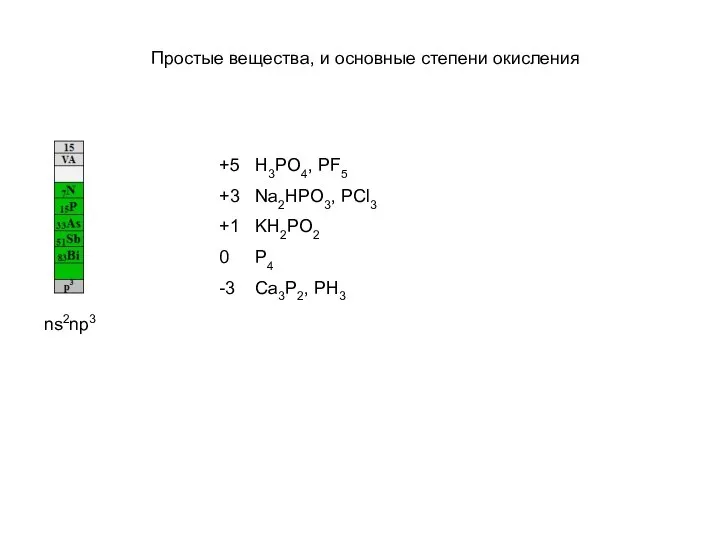 Простые вещества, и основные степени окисления ns2np3 +5 H3PO4, PF5 +3