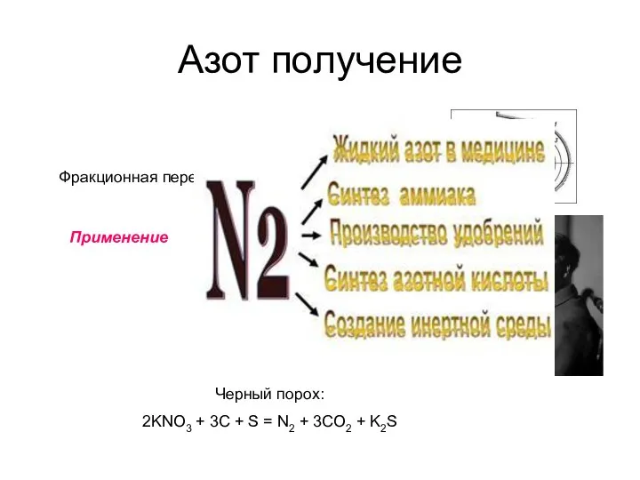 Азот получение Промышленное Фракционная перегонка жидкого воздуха Применение Черный порох: 2KNO3