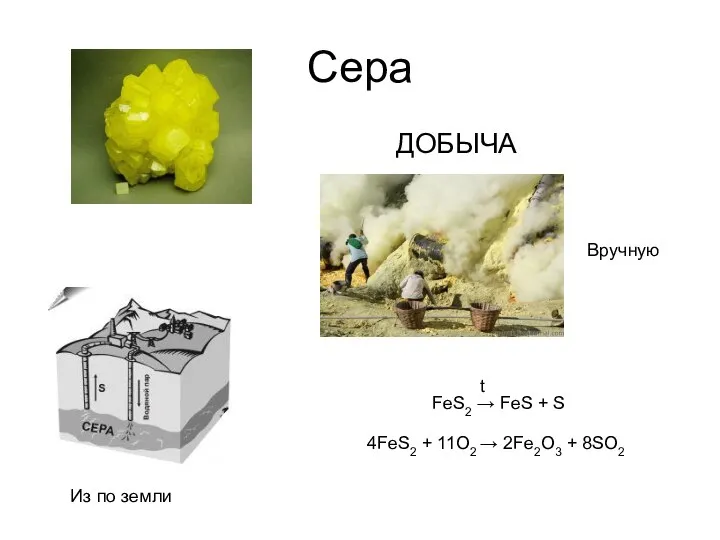 Сера ДОБЫЧА Вручную Из по земли FeS2 → FeS + S