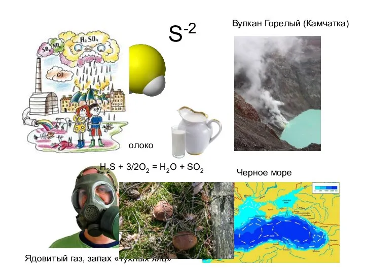 S-2 Вулкан Горелый (Камчатка) Ядовитый газ, запах «тухлых яиц» Черное море