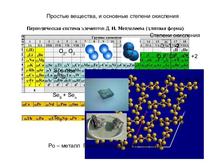 O2, O3 Степени окисления 0, -1, -2 O2F, OF2 +1, +2