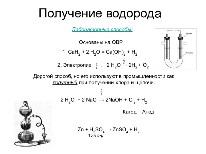 Получение водорода Лабораторные способы: Основаны на ОВР 1. CaH2 + 2 H2O = Ca(OH)2 + H2
