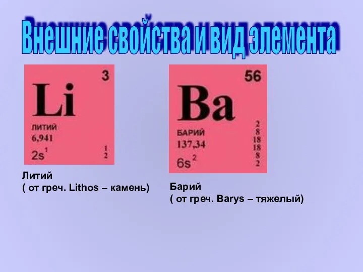 Внешние свойства и вид элемента Литий ( от греч. Lithos –