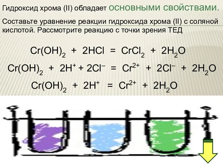 Гидроксид хрома (II) обладает основными свойствами. Составьте уравнение реакции гидроксида хрома