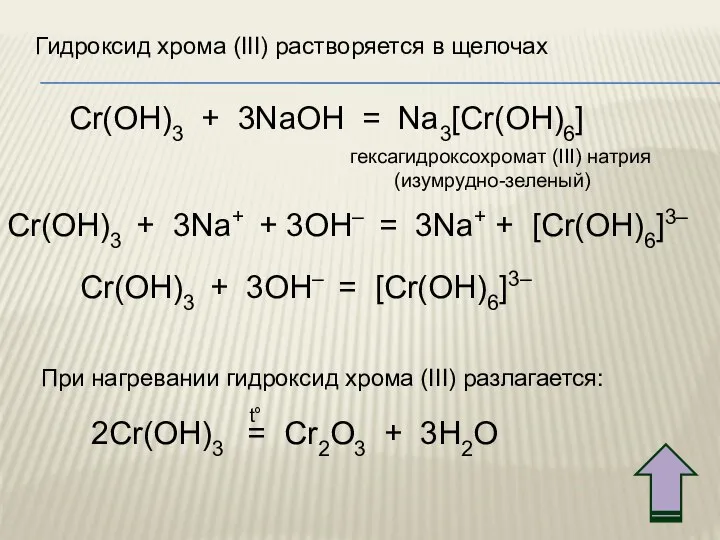 Cr(OH)3 + 3NaOH = Na3[Cr(OH)6] Cr(OH)3 + 3Na+ + 3OH– =