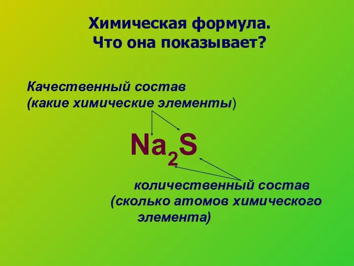 Химическая формула. Что она показывает? Качественный состав (какие химические элементы) Na2S