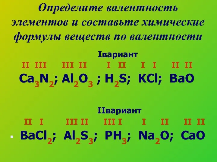 Определите валентность элементов и составьте химические формулы веществ по валентности Iвариант