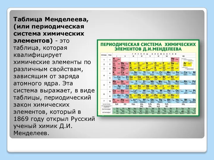 Таблица Менделеева, (или периодическая система химических элементов) - это таблица, которая