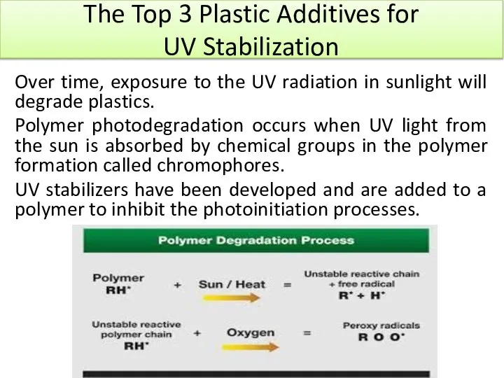 The Top 3 Plastic Additives for UV Stabilization Over time, exposure