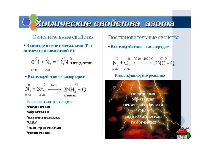 Свойства и получение азота