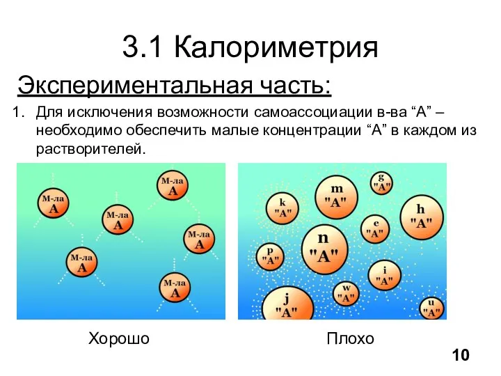 3.1 Калориметрия Экспериментальная часть: Для исключения возможности самоассоциации в-ва “А” –