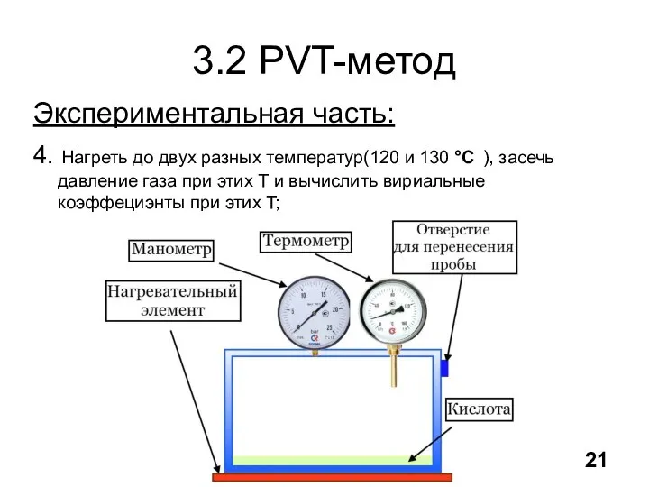 3.2 PVT-метод Экспериментальная часть: 4. Нагреть до двух разных температур(120 и