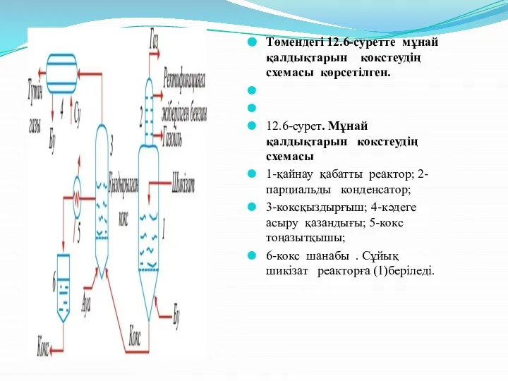 Төмендегi 12.6-суретте мұнай қалдықтарын кокстеудiң схемасы көрсетiлген. 12.6-сурет. Мұнай қалдықтарын кокстеудiң