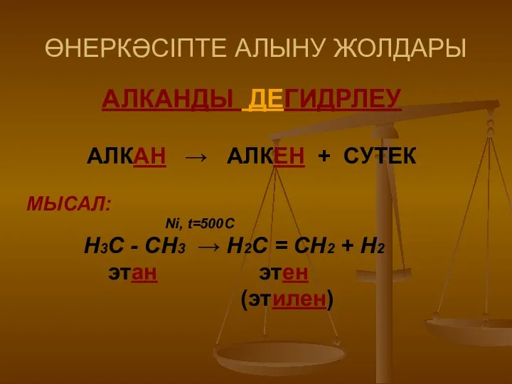 ӨНЕРКӘСІПТЕ АЛЫНУ ЖОЛДАРЫ АЛКАНДЫ ДЕГИДРЛЕУ АЛКАН → АЛКЕН + СУТЕК МЫСАЛ: