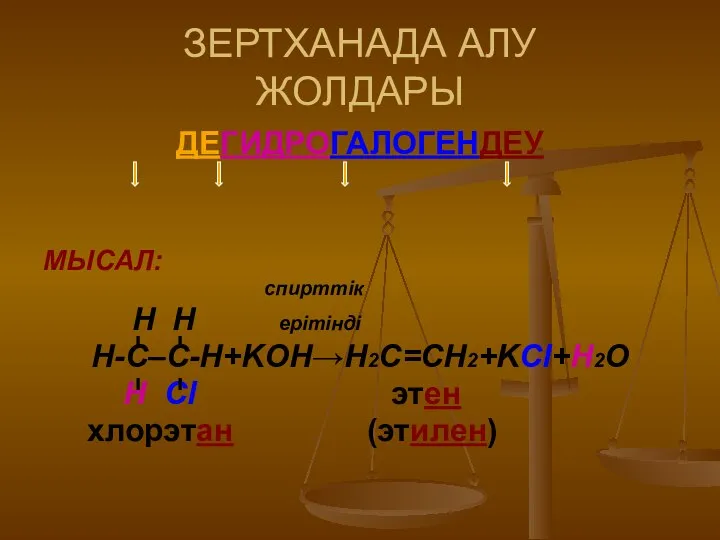 ЗЕРТХАНАДА АЛУ ЖОЛДАРЫ ДЕГИДРОГАЛОГЕНДЕУ МЫСАЛ: спирттік H H ерітінді Н-С–С-Н+KOH→Н2С=СН2+KCl+H2O Н Cl этен хлорэтан (этилен)