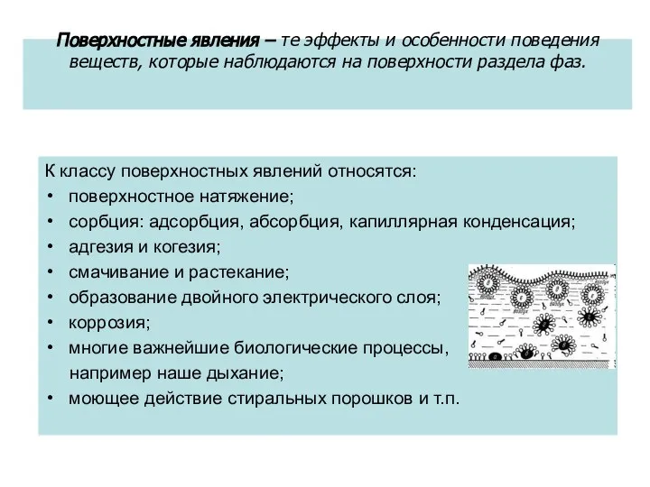 Поверхностные явления – те эффекты и особенности поведения веществ, которые наблюдаются