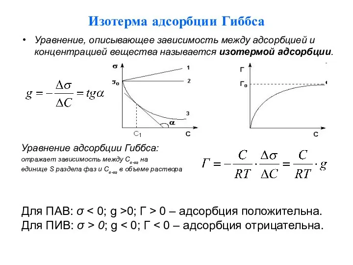 Изотерма адсорбции Гиббса Уравнение, описывающее зависимость между адсорбцией и концентрацией вещества