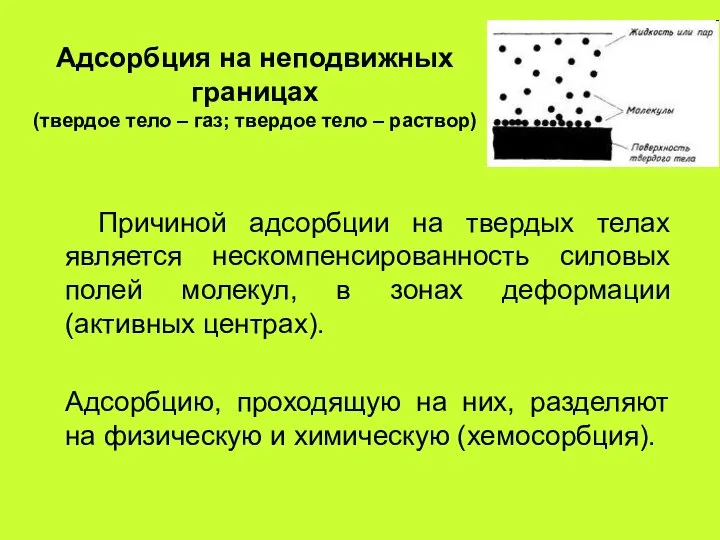 Адсорбция на неподвижных границах (твердое тело – газ; твердое тело –