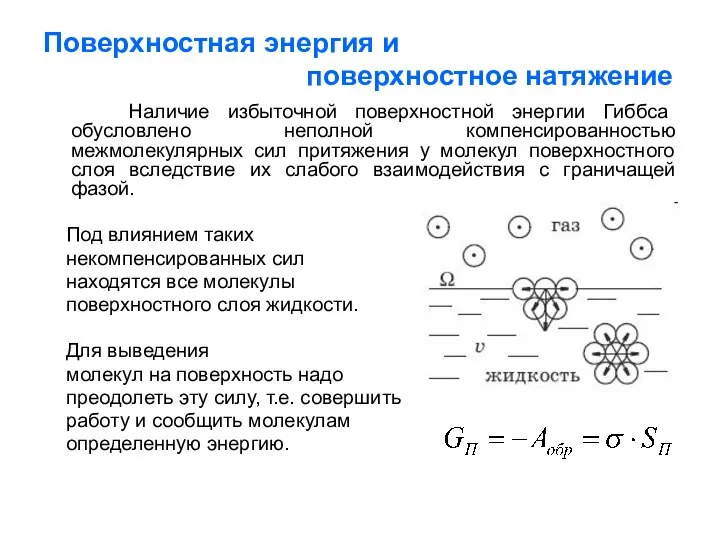 Поверхностная энергия и поверхностное натяжение Наличие избыточной поверхностной энергии Гиббса обусловлено