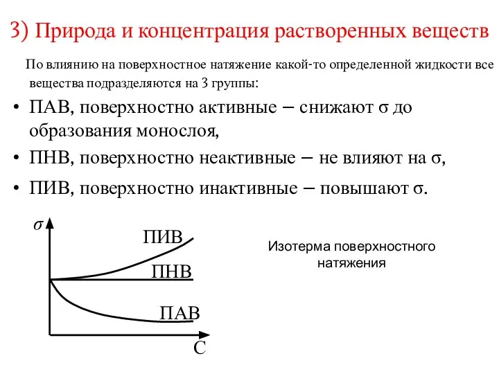 3) Природа и концентрация растворенных веществ По влиянию на поверхностное натяжение