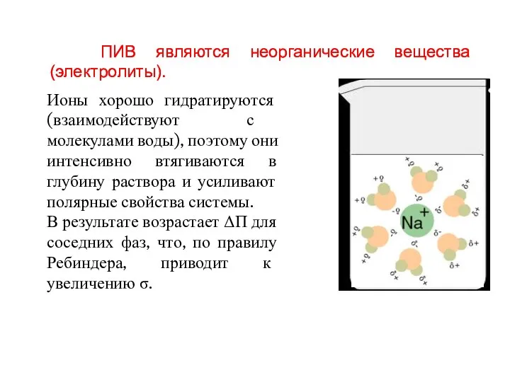 ПИВ являются неорганические вещества (электролиты). Ионы хорошо гидратируются (взаимодействуют с молекулами