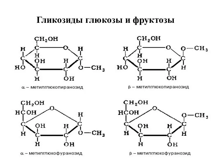 Гликозиды глюкозы и фруктозы