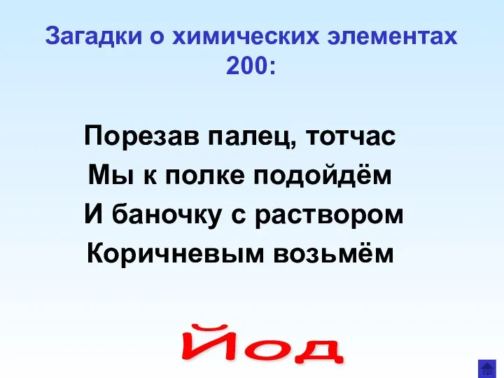 Загадки о химических элементах 200: Порезав палец, тотчас Мы к полке