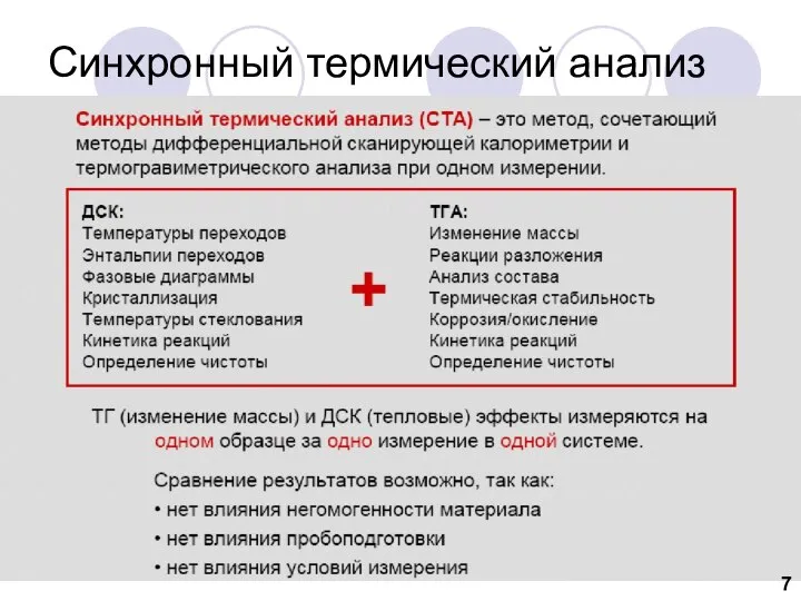 Синхронный термический анализ 7