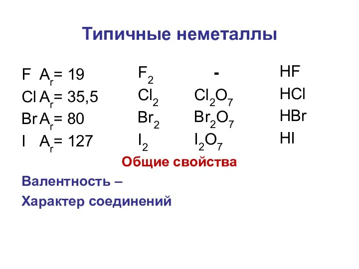 Типичные неметаллы F Ar= 19 Cl Ar= 35,5 Br Ar= 80