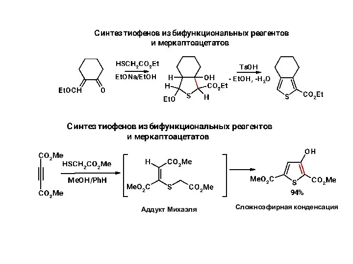 Аддукт Михаэля Сложноэфирная конденсация