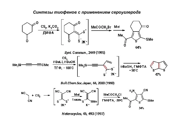 Синтезы тиофенов с применением сероуглерода