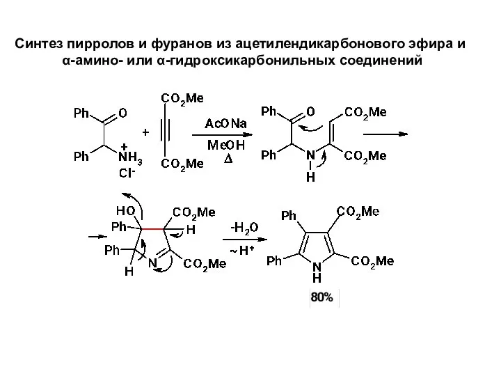 Синтез пирролов и фуранов из ацетилендикарбонового эфира и α-амино- или α-гидроксикарбонильных соединений