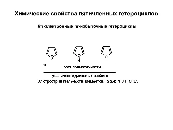 Химические свойства пятичленных гетероциклов 6π-электронные π-избыточные гетероциклы