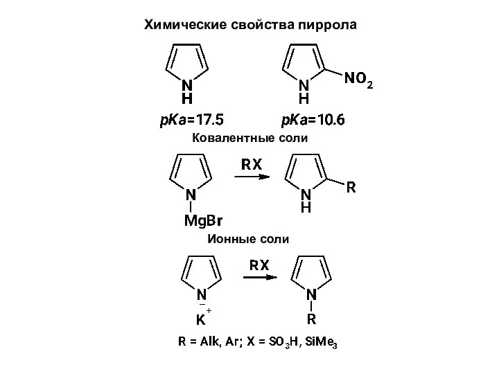 Химические свойства пиррола Ковалентные соли Ионные соли